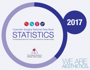 ASAPS 2017 Statistics